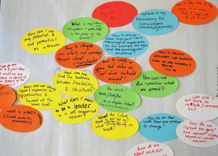 Self-organization in teams: Experiences with new ways of working