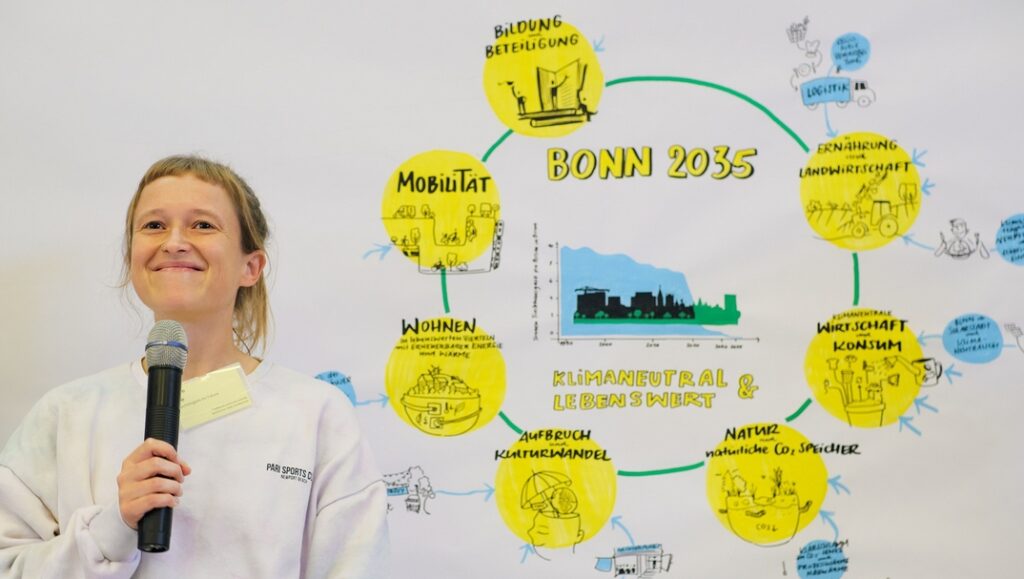 Junge Teilnehmerin eines Klimaforums mit Mikrofon vor dem Bonn4Future Grafik Recording