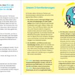 Innenseite des Zukunftsprogramms mit 3 Kernforderungen