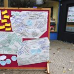 Pinwand mit drei großen Flipchartspapieren und vielen Ideen steht draußen vor dem Pavillon